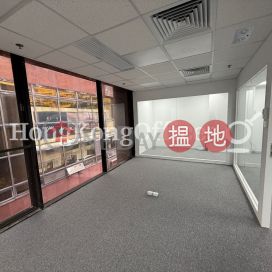 Office Unit for Rent at South Seas Centre Tower 2