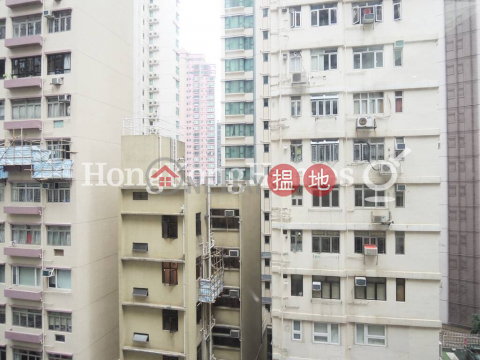 3 Bedroom Family Unit at Right Mansion | For Sale | Right Mansion 利德大廈 _0