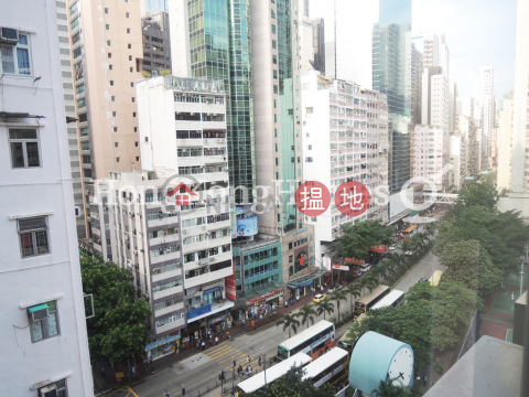 2 Bedroom Unit at Australia House | For Sale | Australia House 澳洲大廈 _0