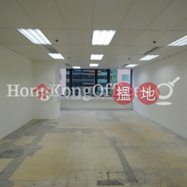 Office Unit for Rent at C C Wu Building, C C Wu Building 集成中心 | Wan Chai District (HKO-76471-ALHR)_0