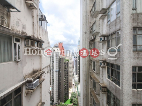 1 Bed Unit for Rent at Woodland Court, Woodland Court 福臨閣 | Western District (Proway-LID20778R)_0