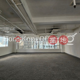 Office Unit for Rent at Circle Plaza