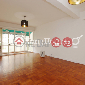 1 Bed Unit for Rent at Panorama, Panorama 全景大廈 | Western District (Proway-LID32116R)_0