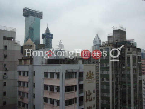 2 Bedroom Unit for Rent at The Morrison, The Morrison 駿逸峰 | Wan Chai District (Proway-LID69542R)_0