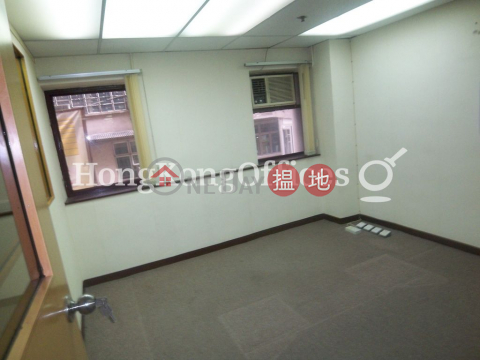 Office Unit for Rent at Kundamal House, Kundamal House 金帝行 | Yau Tsim Mong (HKO-24730-AMHR)_0