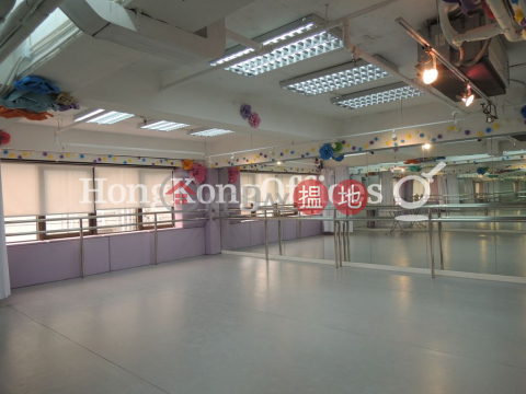 佐敦道8號寫字樓租單位出租, 佐敦道8號 8 Jordan Road | 油尖旺 (HKO-78557-AKHR)_0