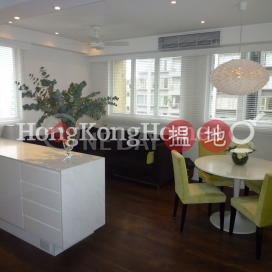 東南大廈一房單位出售