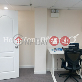 Office Unit for Rent at World Wide Commercial Building