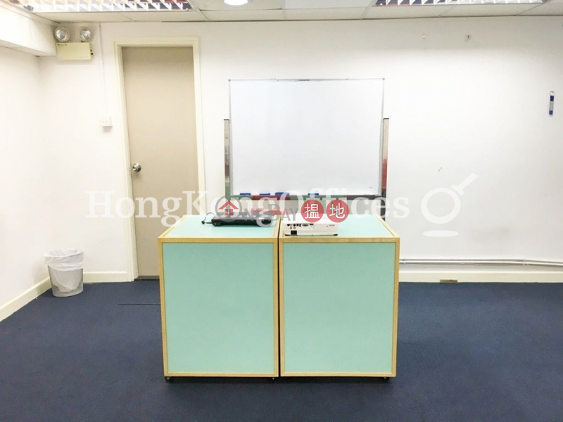 Office Unit for Rent at Rightful Centre | 11-12 Tak Hing Street | Yau Tsim Mong Hong Kong | Rental | HK$ 28,997/ month