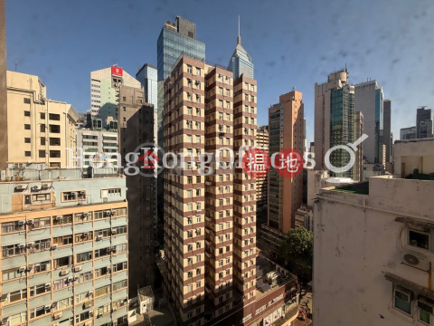 Office Unit for Rent at Shanghai Industrial Investment Building | Shanghai Industrial Investment Building 上海實業大廈 _0