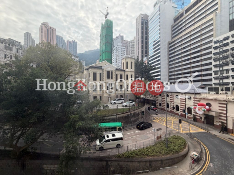 Office Unit for Rent at Shun Ho Tower, Shun Ho Tower 順豪商業大廈 | Central District (HKO-24321-AGHR)_0