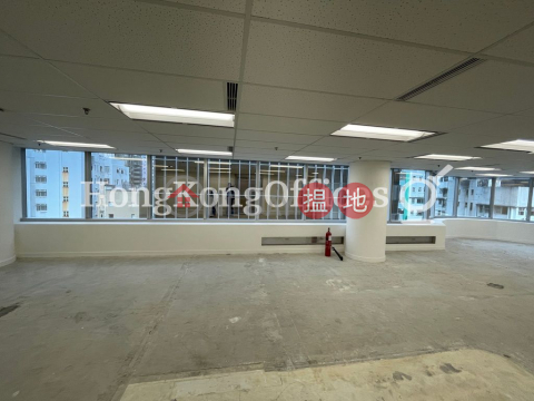 Office Unit for Rent at Tai Yau Building, Tai Yau Building 大有大廈 | Wan Chai District (HKO-32018-ABHR)_0