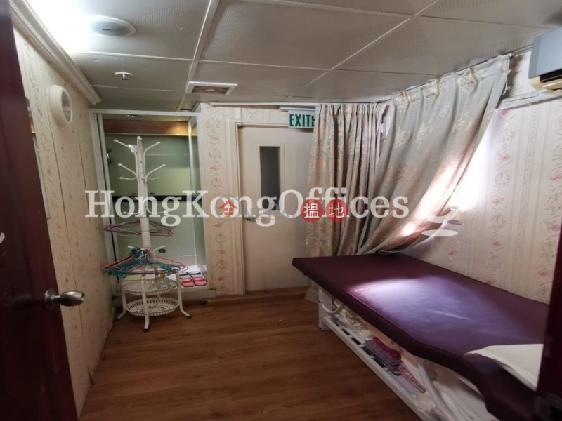 Full View Commercial Building Middle Office / Commercial Property Sales Listings, HK$ 14.00M