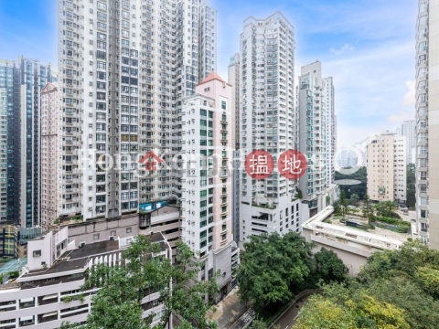 全景大廈兩房一廳單位出租, 全景大廈 Panorama | 西區 (Proway-LID175718R)_0