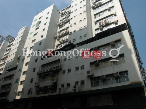Industrial Unit for Rent at Yeung Yiu Chung No.8 Industrial Building | Yeung Yiu Chung No.8 Industrial Building 楊耀松第8工業大廈 _0