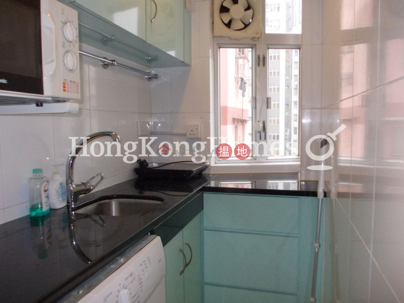 利來大廈-未知-住宅|出售樓盤HK$ 400萬