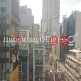 德立大廈寫字樓租單位出租, 德立大廈 Taurus Building | 油尖旺 (HKO-54744-AIHR)_0
