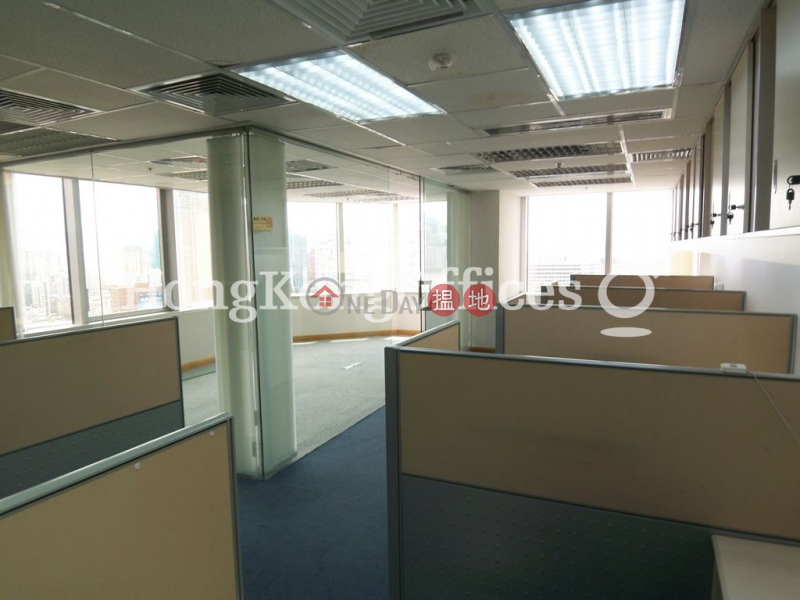 HK$ 20.84M, Concordia Plaza | Yau Tsim Mong, Office Unit at Concordia Plaza | For Sale