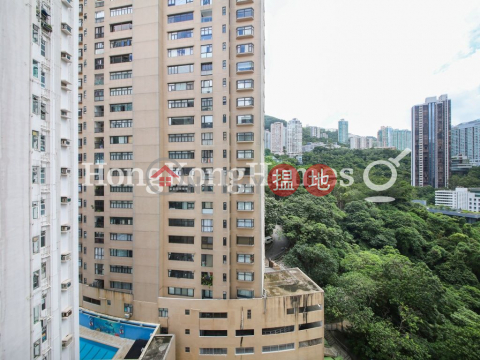 2 Bedroom Unit for Rent at Star Crest, Star Crest 星域軒 | Wan Chai District (Proway-LID22324R)_0