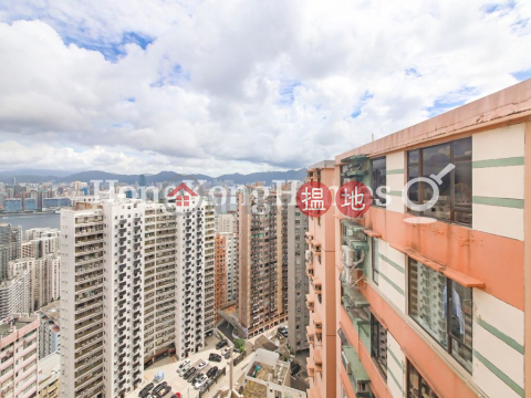 3 Bedroom Family Unit at Maiden Court | For Sale | Maiden Court 萬德閣 _0