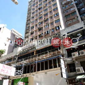 Office Unit for Rent at Hang Wan Building