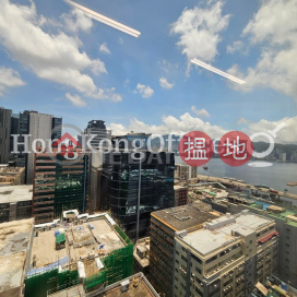Industrial,office Unit for Rent at Nan Yang Plaza