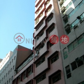 Wanda Industrial Building,Kwun Tong, Kowloon