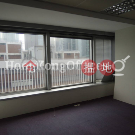 Office Unit for Rent at Shun Tak Centre