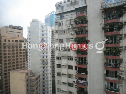 Studio Unit for Rent at Ming's Court, Ming's Court 名仕閣 | Wan Chai District (Proway-LID4974R)_0