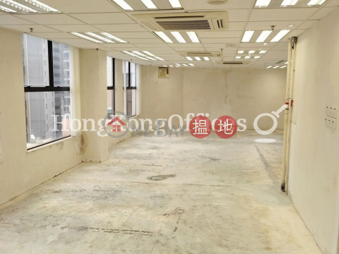 Office Unit for Rent at CNT House, CNT House 宜興大廈 | Wan Chai District (HKO-15378-AKHR)_0
