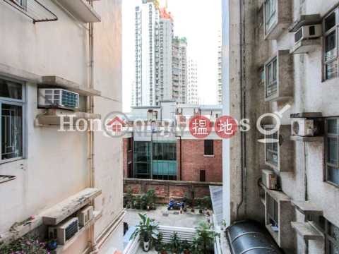 Studio Unit for Rent at Woodland Court, Woodland Court 福臨閣 | Western District (Proway-LID21636R)_0