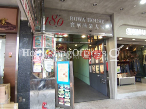 Office Unit for Rent at Bowa House, Bowa House 寶華商業大廈 | Yau Tsim Mong (HKO-62163-AHHR)_0