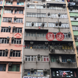 Sun Fai Building, 50 Argyle Street,Mong Kok, Kowloon