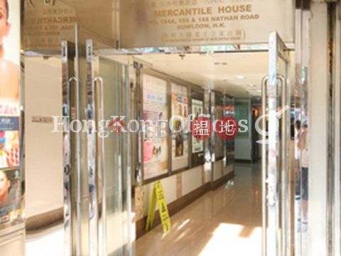 Office Unit for Rent at Mercantile House, Mercantile House 有利大廈 | Yau Tsim Mong (HKO-85123-AFHR)_0