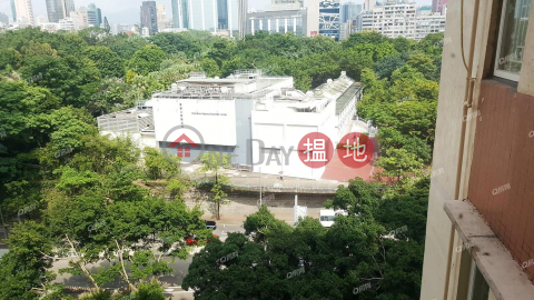 供平過租，鄰近地鐵，鄰近高鐵站，核心地段，有匙即睇文利大廈買賣盤 | 文利大廈 Manley House _0