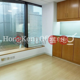 Office Unit for Rent at Neich Tower