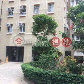 Shun Mei House (Block D) Shun Chi Court,Cha Liu Au, Kowloon