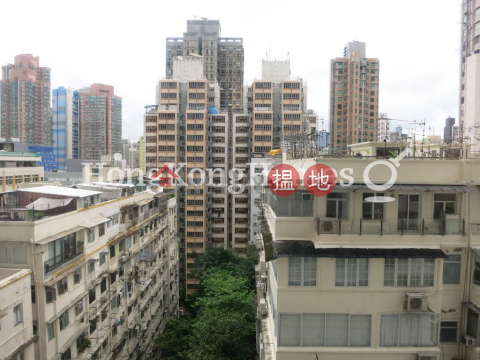 2 Bedroom Unit for Rent at Winner Court, Winner Court 榮華閣 | Central District (Proway-LID35972R)_0