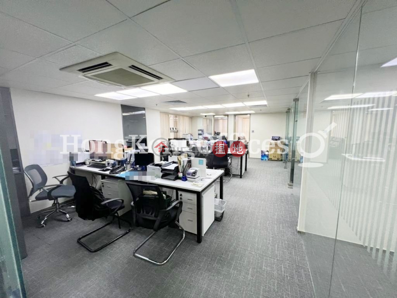 Kam Sang Building | Low Office / Commercial Property | Rental Listings, HK$ 64,976/ month