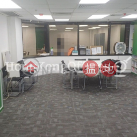 Office Unit for Rent at Centre Mark 2