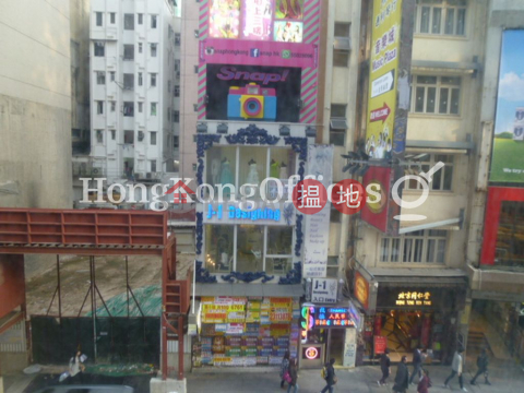 Office Unit for Rent at Tern Plaza, Tern Plaza 太興廣場 | Yau Tsim Mong (HKO-65577-AGHR)_0