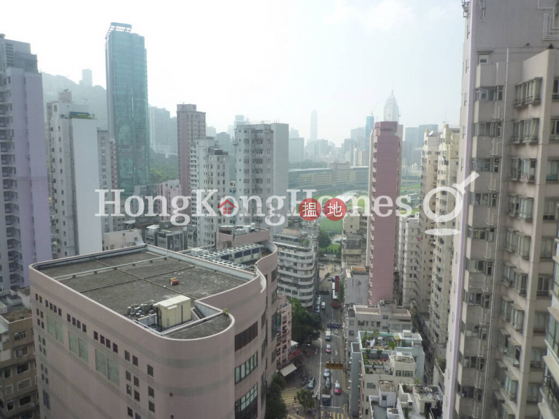 1 Bed Unit for Rent at Yee Fat Mansion, Yee Fat Mansion 怡發大廈 Rental Listings | Wan Chai District (Proway-LID94186R)