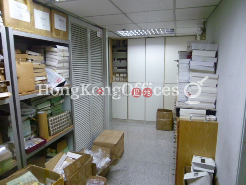 HK$ 21,996/ month Anton Building | Wan Chai District, Office Unit for Rent at Anton Building
