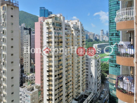 2 Bedroom Unit for Rent at San Francisco Towers | San Francisco Towers 金山花園 _0