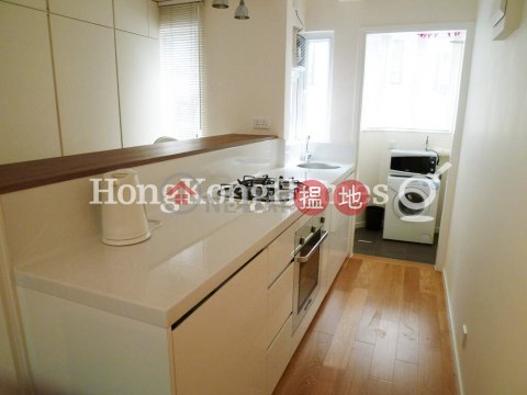 1 Bed Unit for Rent at Greenland House, Greenland House 建華閣 | Wan Chai District (Proway-LID66190R)_0