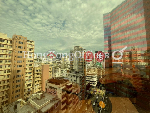 Office Unit for Rent at Pioneer Centre, Pioneer Centre 始創中心 | Yau Tsim Mong (HKO-33340-AIHR)_0