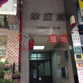 Greenview Court ,Prince Edward, Kowloon