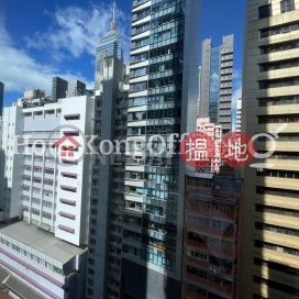 Office Unit for Rent at The Hennessy