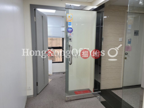 Office Unit for Rent at Wing Kwok Centre, Wing Kwok Centre 榮國中心 | Yau Tsim Mong (HKO-49072-ACHR)_0