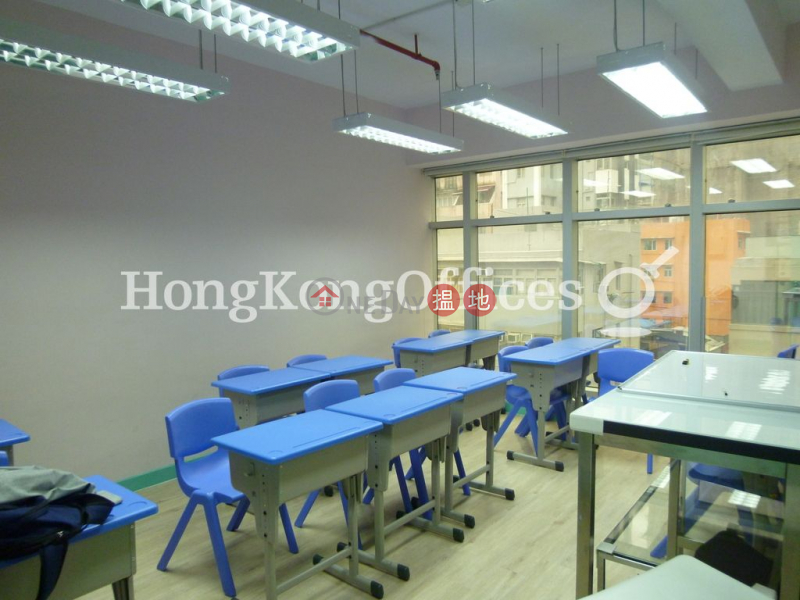 Keen Hung Commercial Building Low | Office / Commercial Property, Rental Listings | HK$ 40,820/ month